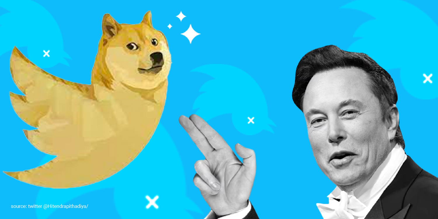 Twitter Ubah Logo Burung dengan Anjing Shiba Dogecoin