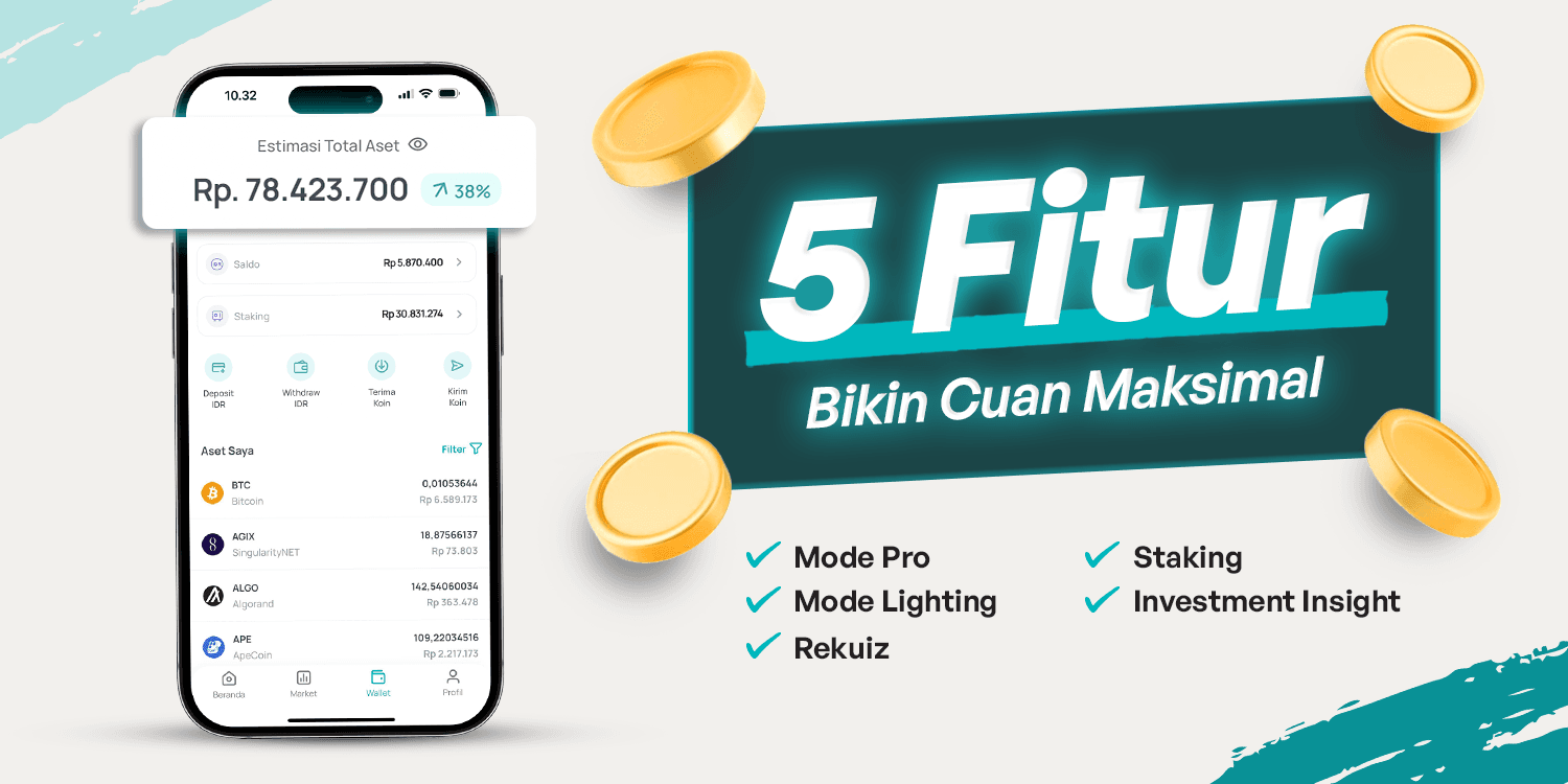 Optimalkan Cuan dengan 5 Fitur Terbaik dari Reku!