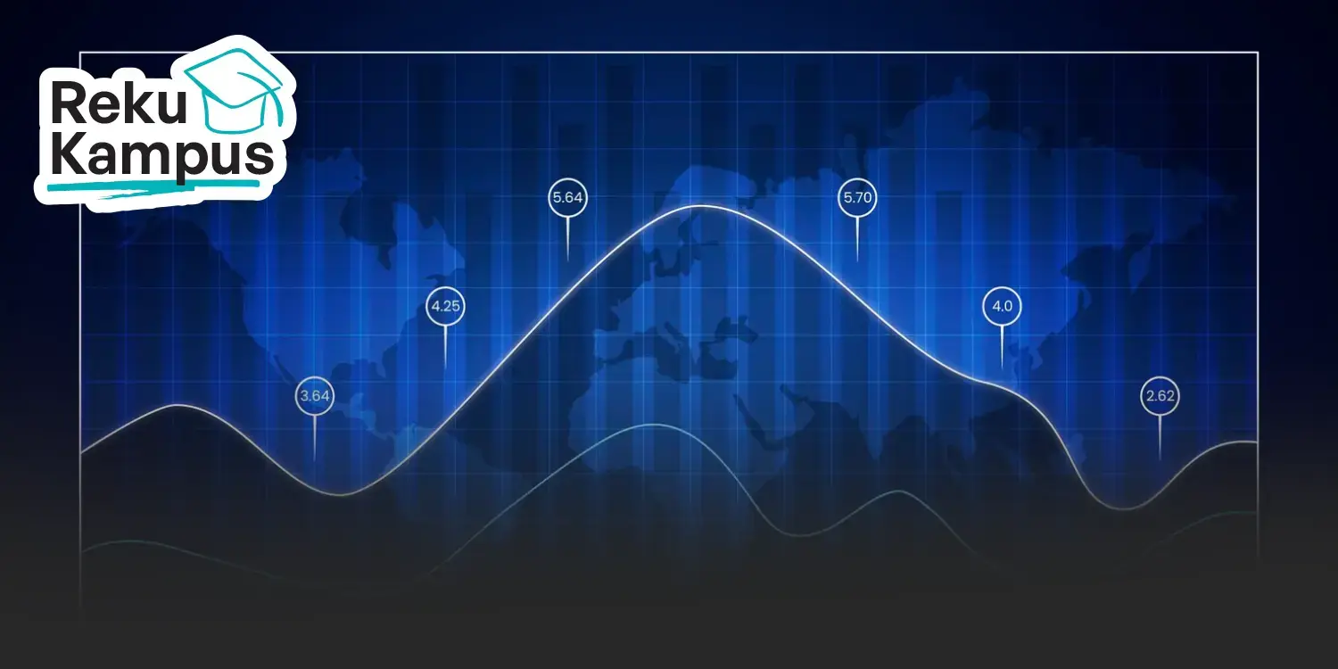 Mengulik Elliot Wave, Metode untuk Kenali Pola Pasar Saham