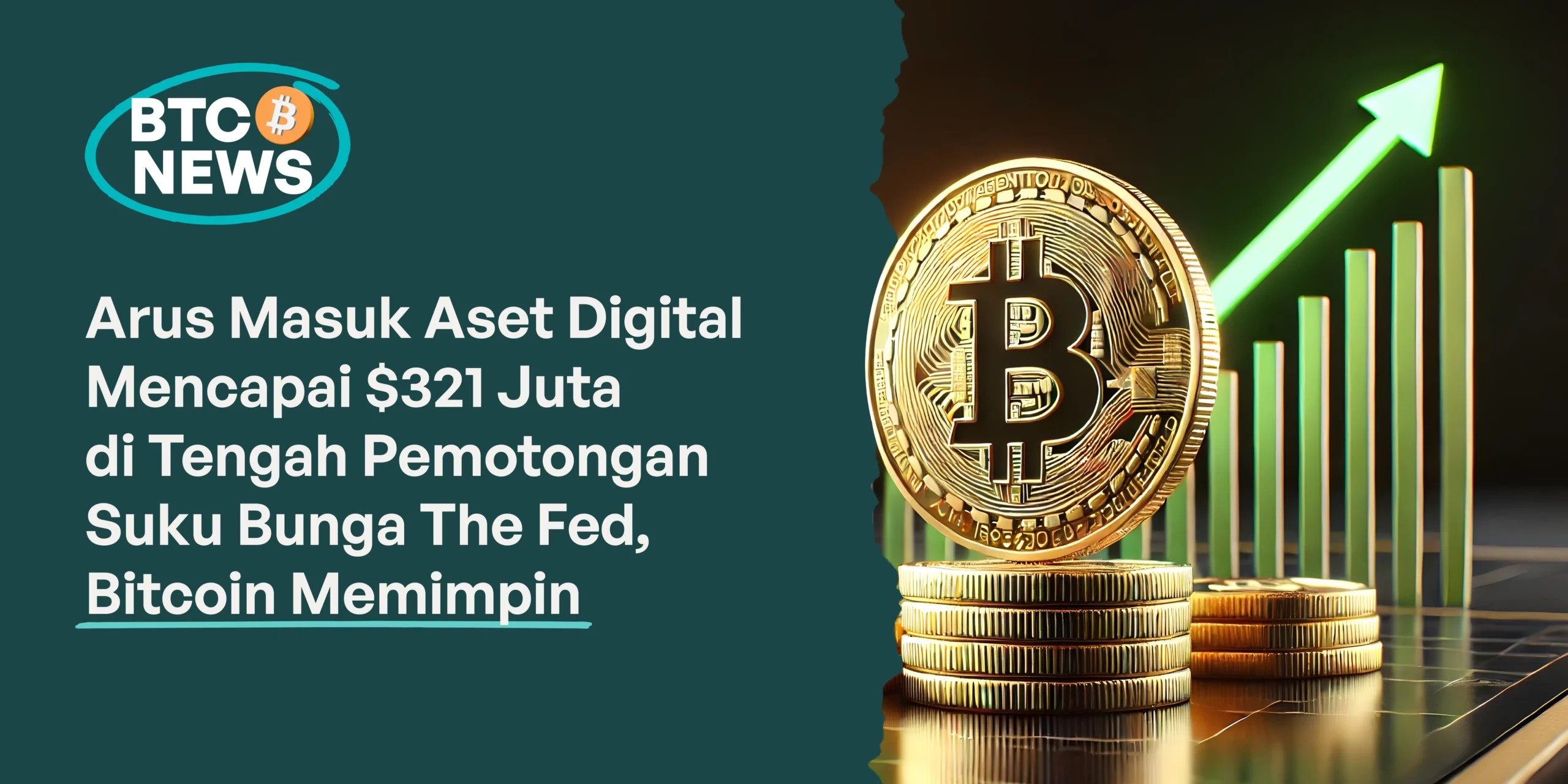 Arus Masuk Aset Digital Mencapai $321 Juta di Tengah Pemotongan Suku Bunga The Fed, Bitcoin Memimpin