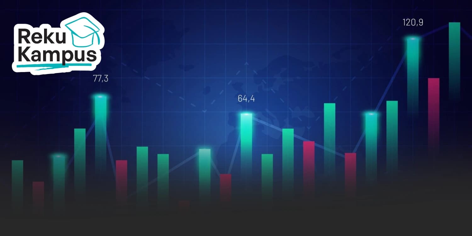 Ini Dia Jenis Candlestick Paling Penting untuk Strategi Trading Kamu!