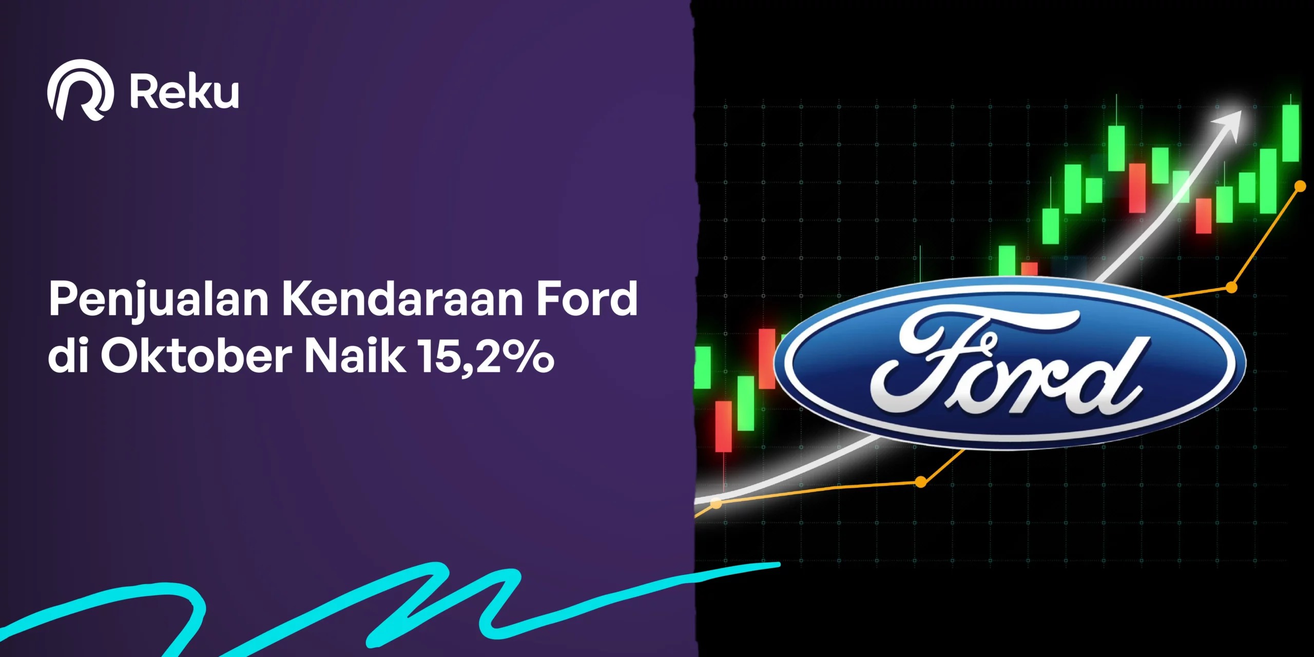 Penjualan Kendaraan Ford di Oktober Naik 15,2% dari Level Rendah Akibat Pemogokan Buruh di 2023