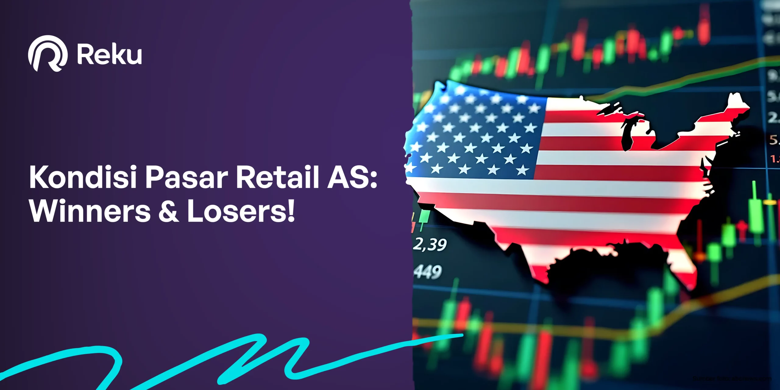Kondisi Pasar Retail AS: Winners & Losers!