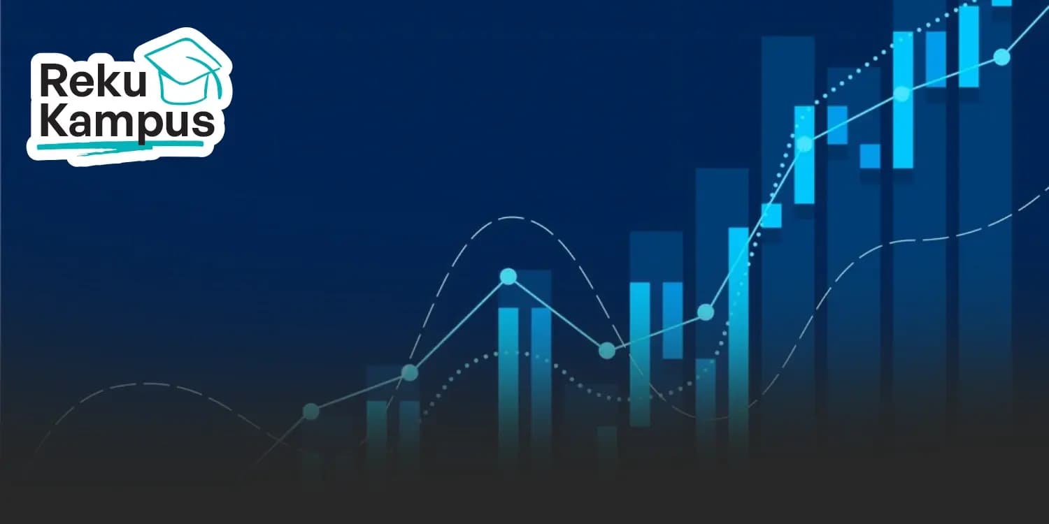 Mengenal Apa Itu Bollinger Band, Pengertian dan Cara Kerjanya