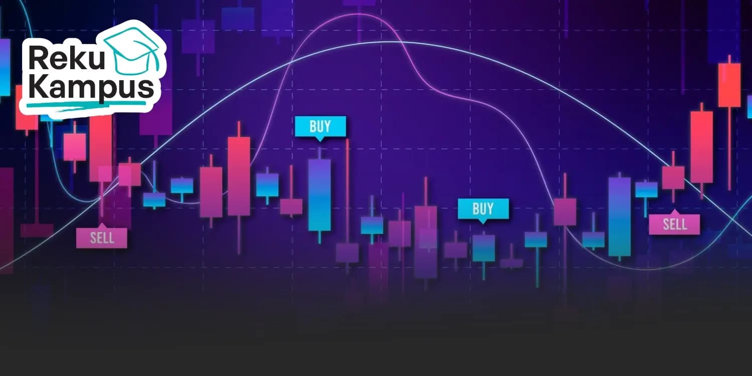 Kenali Candle Marubozu: Pola yang Wajib Dipahami Trader