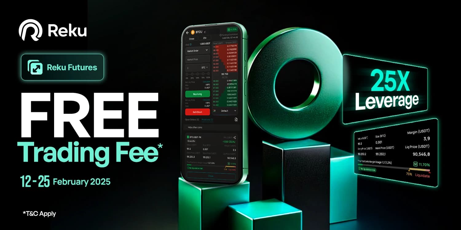 Reku Futures Telah Hadir! Trading Kripto dengan Leverage hingga 25x!