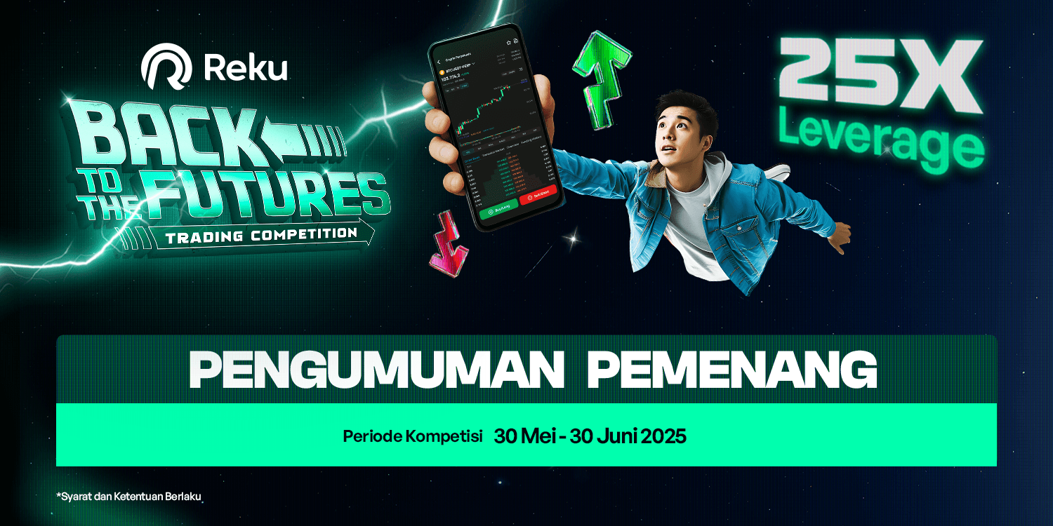 Selamat untuk Para Pemenang “Back to the Futures” Trading Competition!