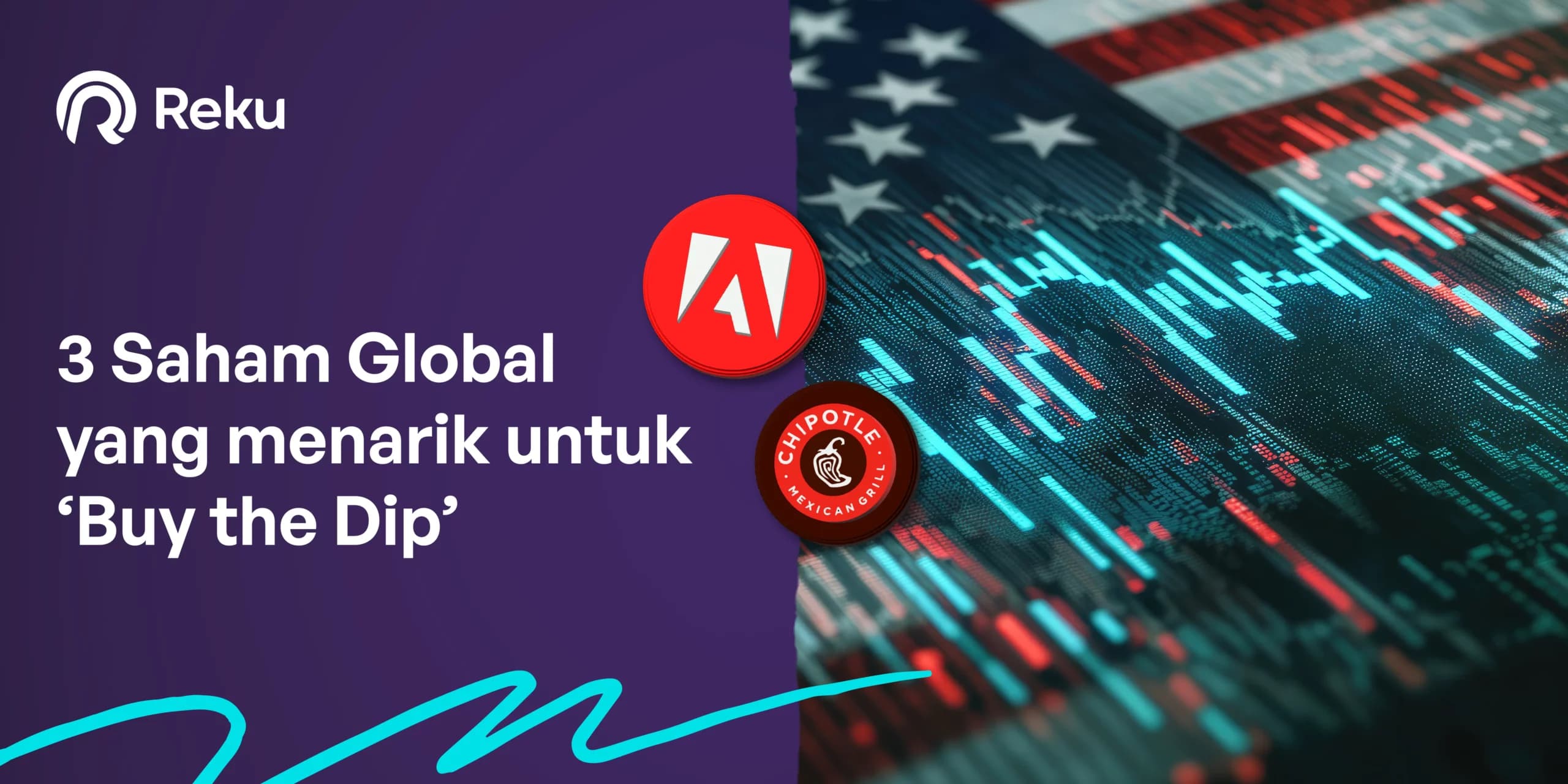 3 Saham Global yang menarik untuk ‘Buy the Dip’