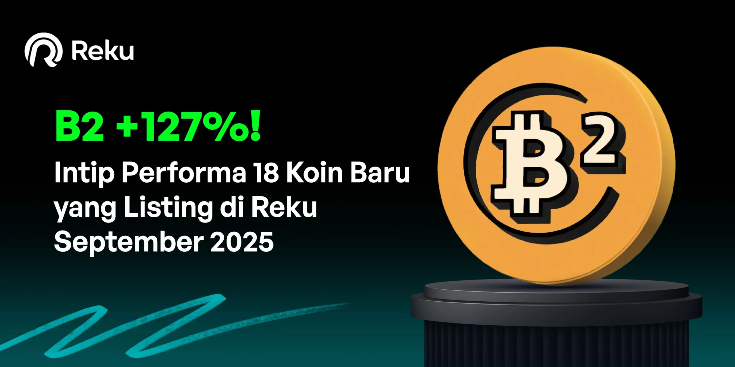 B2 +127%! Intip Performa 18 Koin Baru yang Listing di Reku September 2025