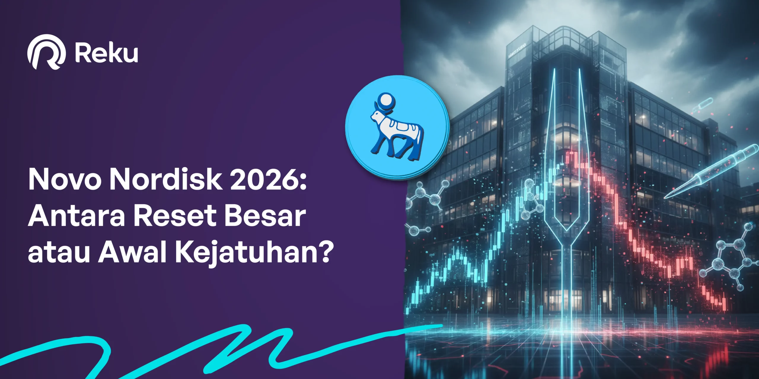 Novo Nordisk 2025: Antara Reset Besar atau Awal Kejatuhan?