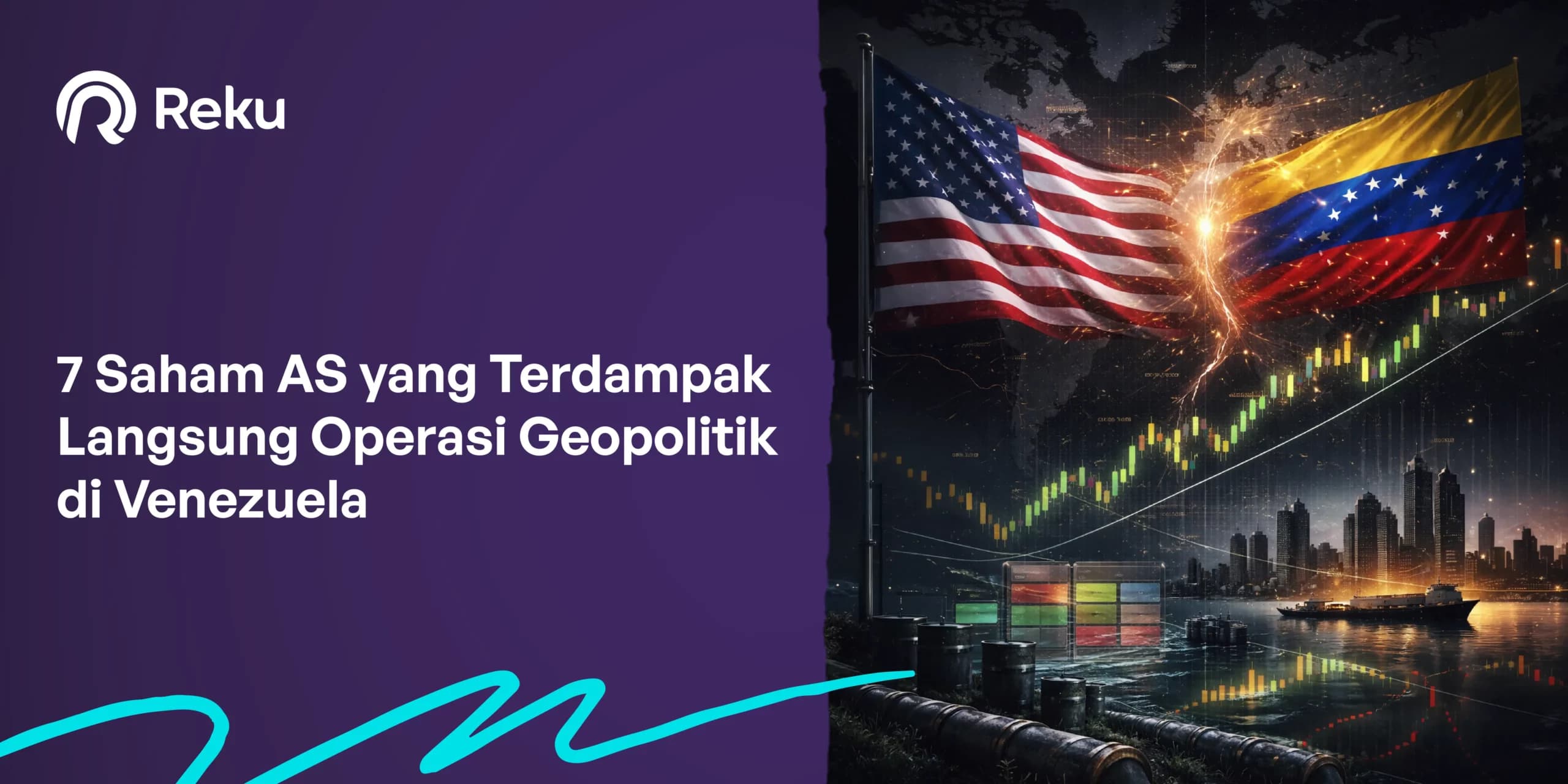 7 Saham AS yang Terdampak Langsung Operasi Geopolitik di Venezuela