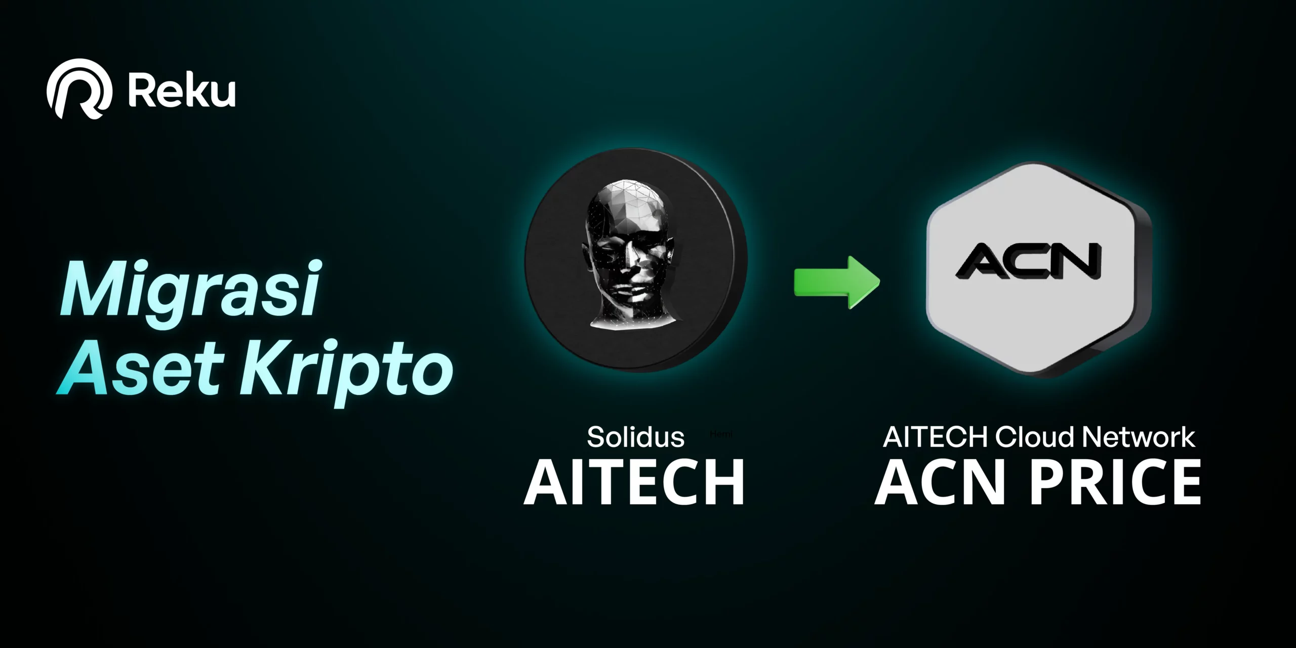 Apa itu AITECH Cloud Network (ACN)?