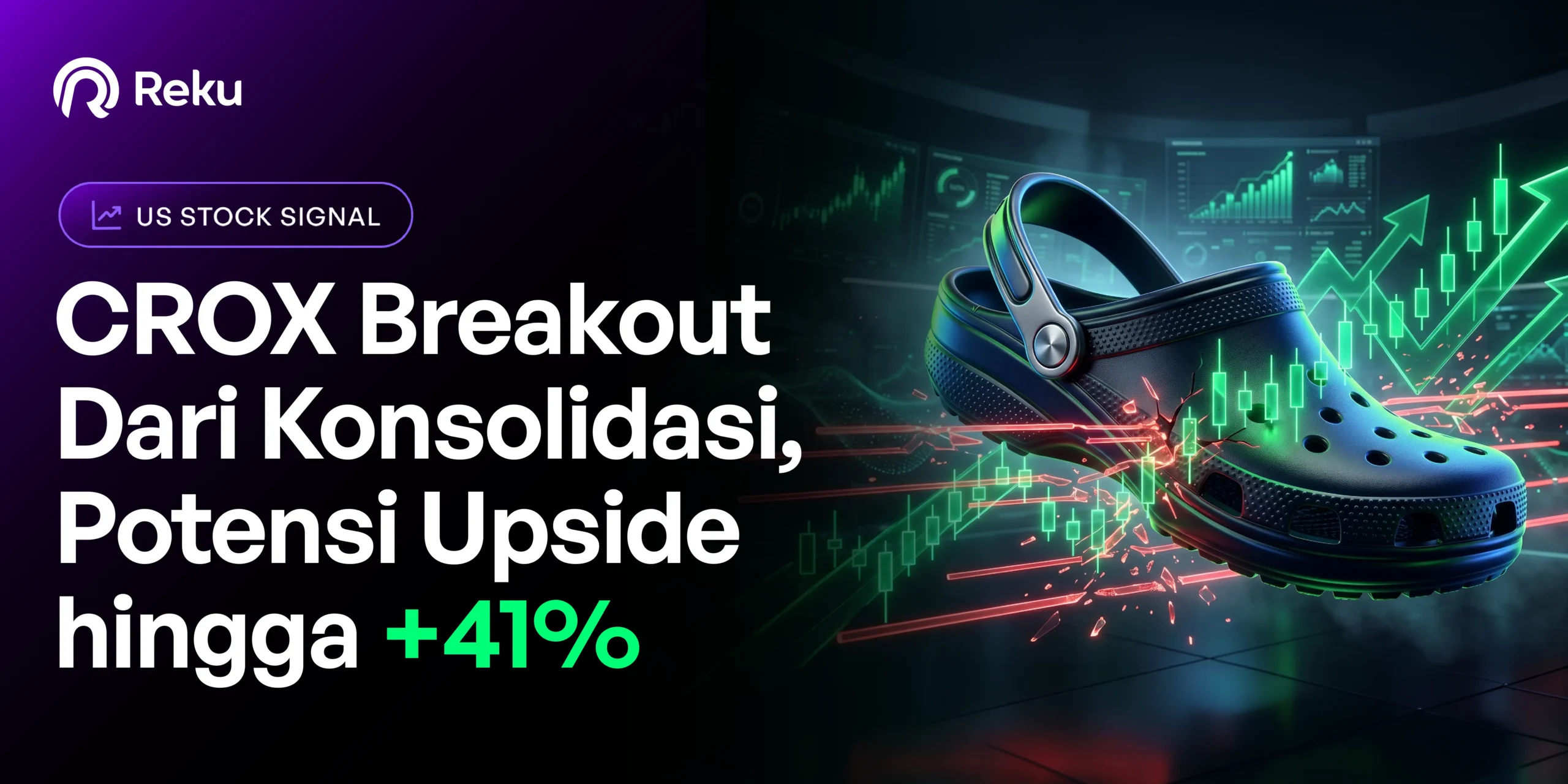 CROX Breakout dari Konsolidasi, DTC Tumbuh 12%, Potensi Upside hingga +41%