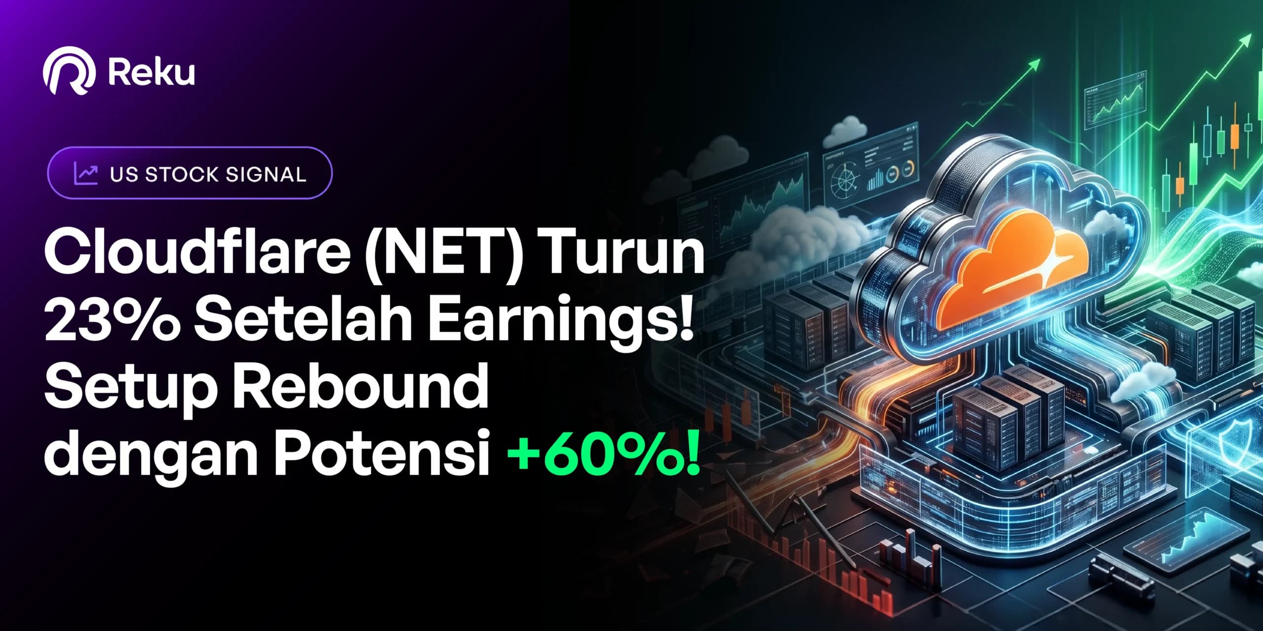 Cloudflare (NET) Turun 23% Setelah Earnings! Setup Rebound dengan Potensi +60%!