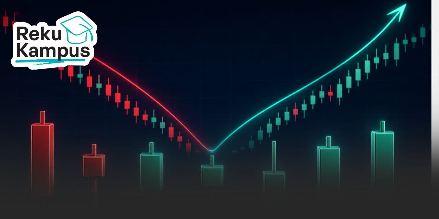 Apa itu Candle Pembalikan Arah dan Bagaimana Cara Membacanya