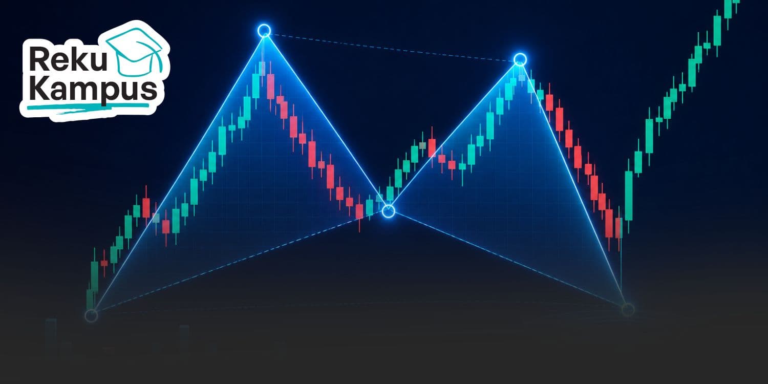 Harmonic Pattern: Jenis, Arti, Cara Kerjanya dalam Trading