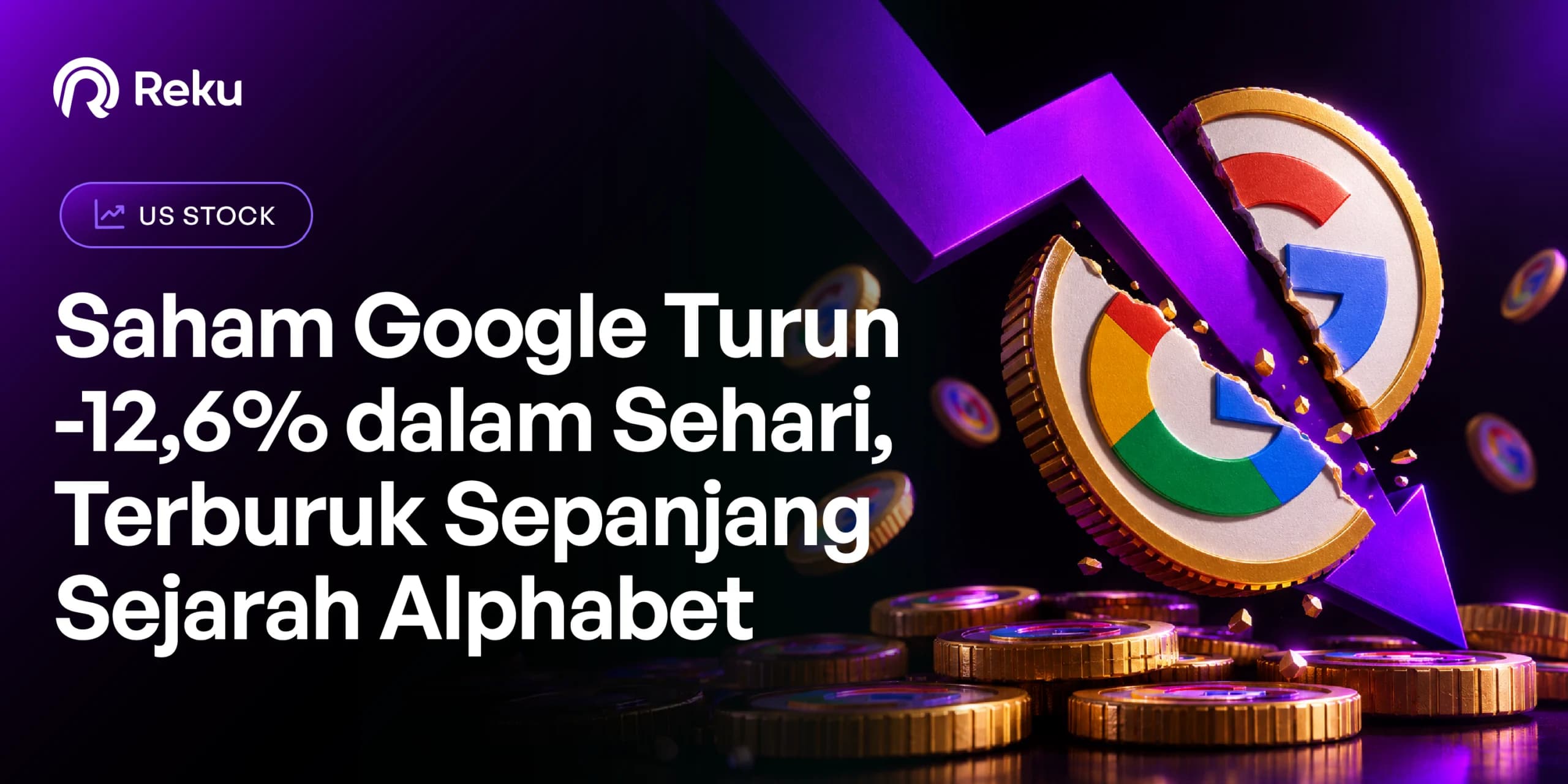 Saham Google Turun 12,6% dalam Sehari, Terburuk Sepanjang Sejarah Alphabet