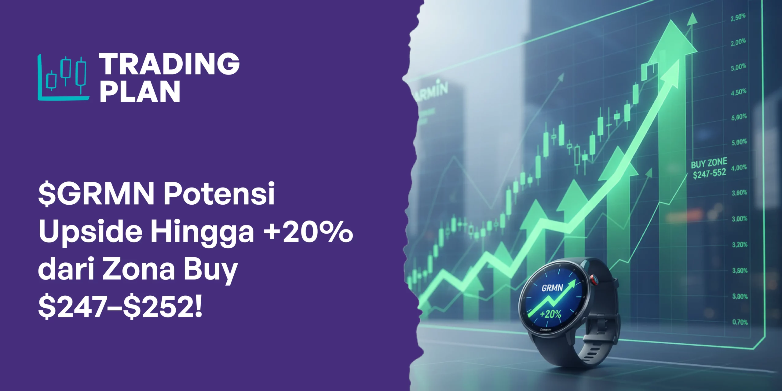 Trading Plan $GRMN: Potensi Upside Hingga +20% dari Zona Buy $247–$252