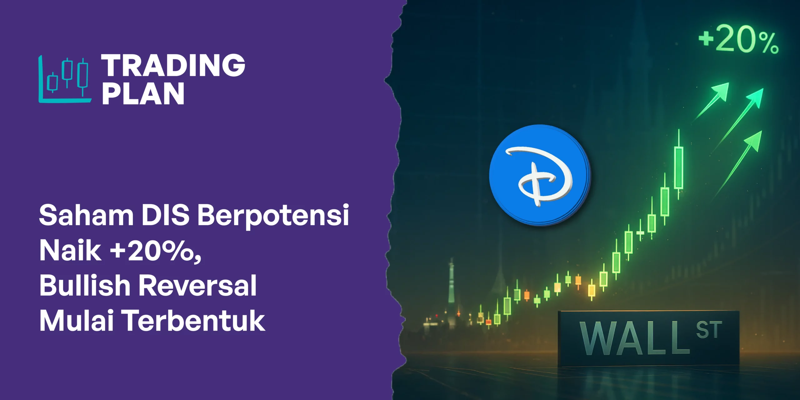 Saham Disney (DIS) Berpotensi Naik +20% Jika Support $101 Bertahan, Bullish Reversal Mulai Terbentuk