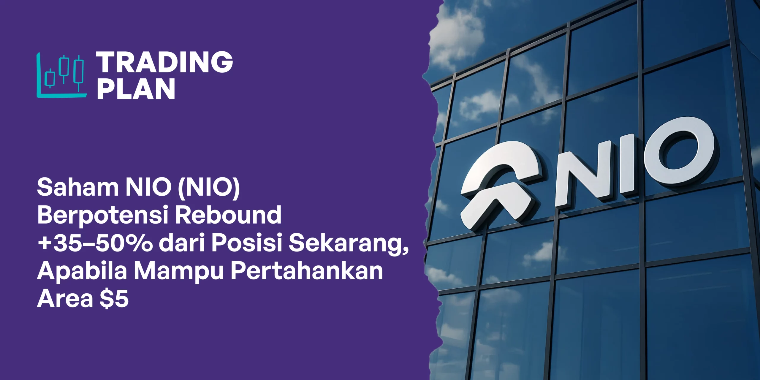 Saham NIO (NIO) Berpotensi Rebound +35–50% dari Posisi Sekarang, Apabila Mampu Pertahankan Area $5