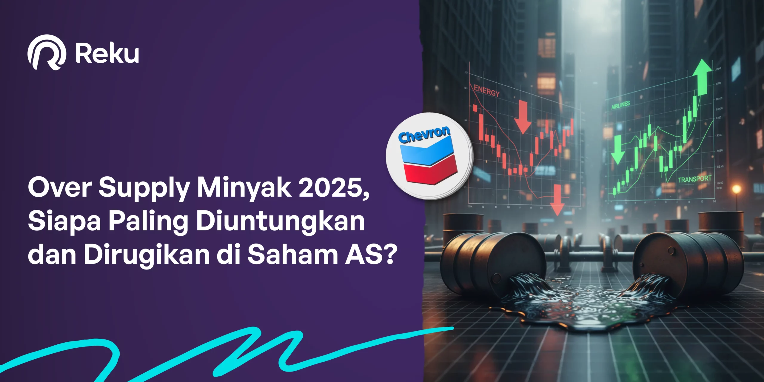 Over Supply Minyak 2025, Siapa Paling Diuntungkan dan Dirugikan di Saham AS?