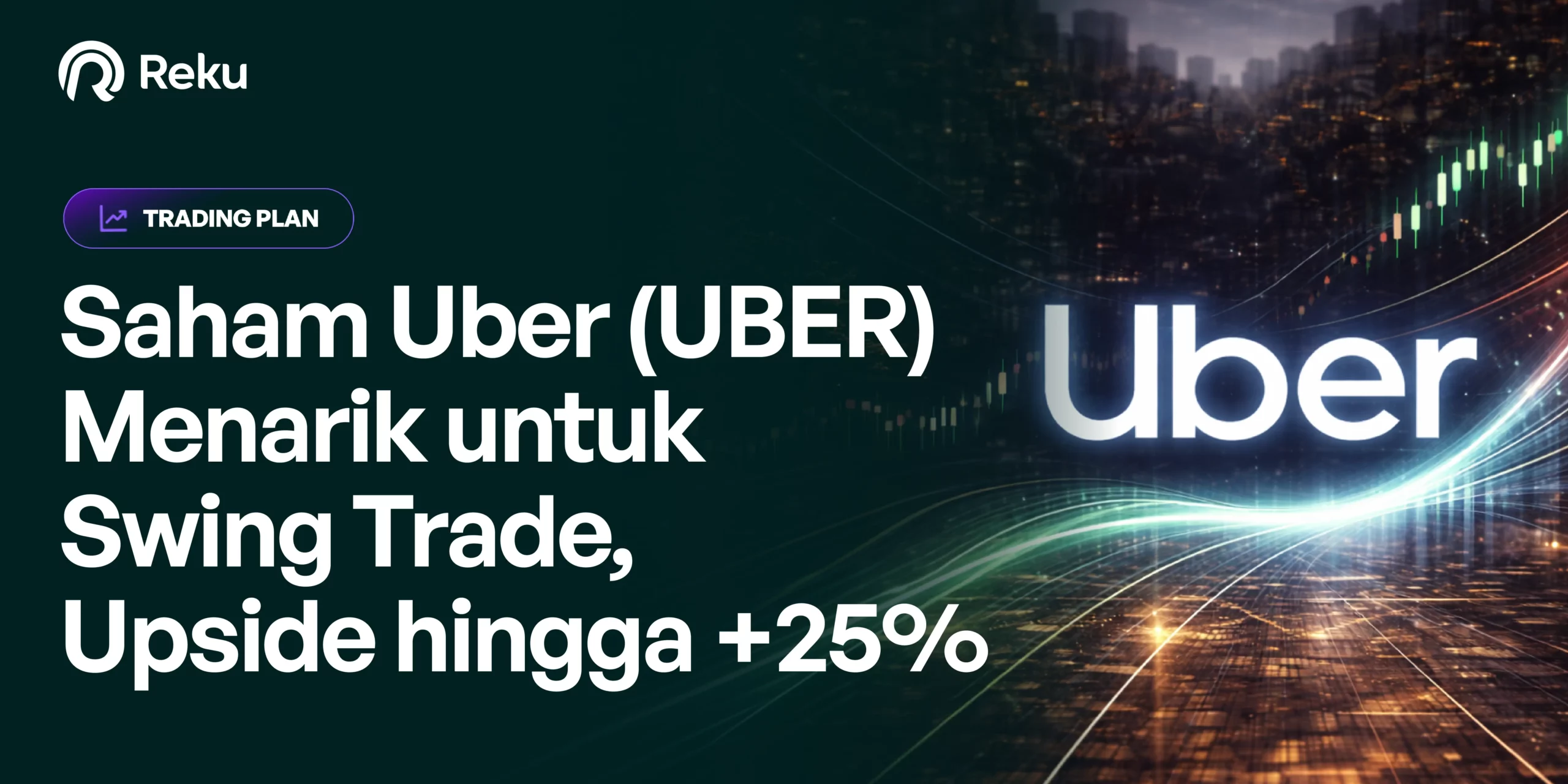 Saham Uber (UBER) Menarik untuk Swing Trade, Upside hingga +25%