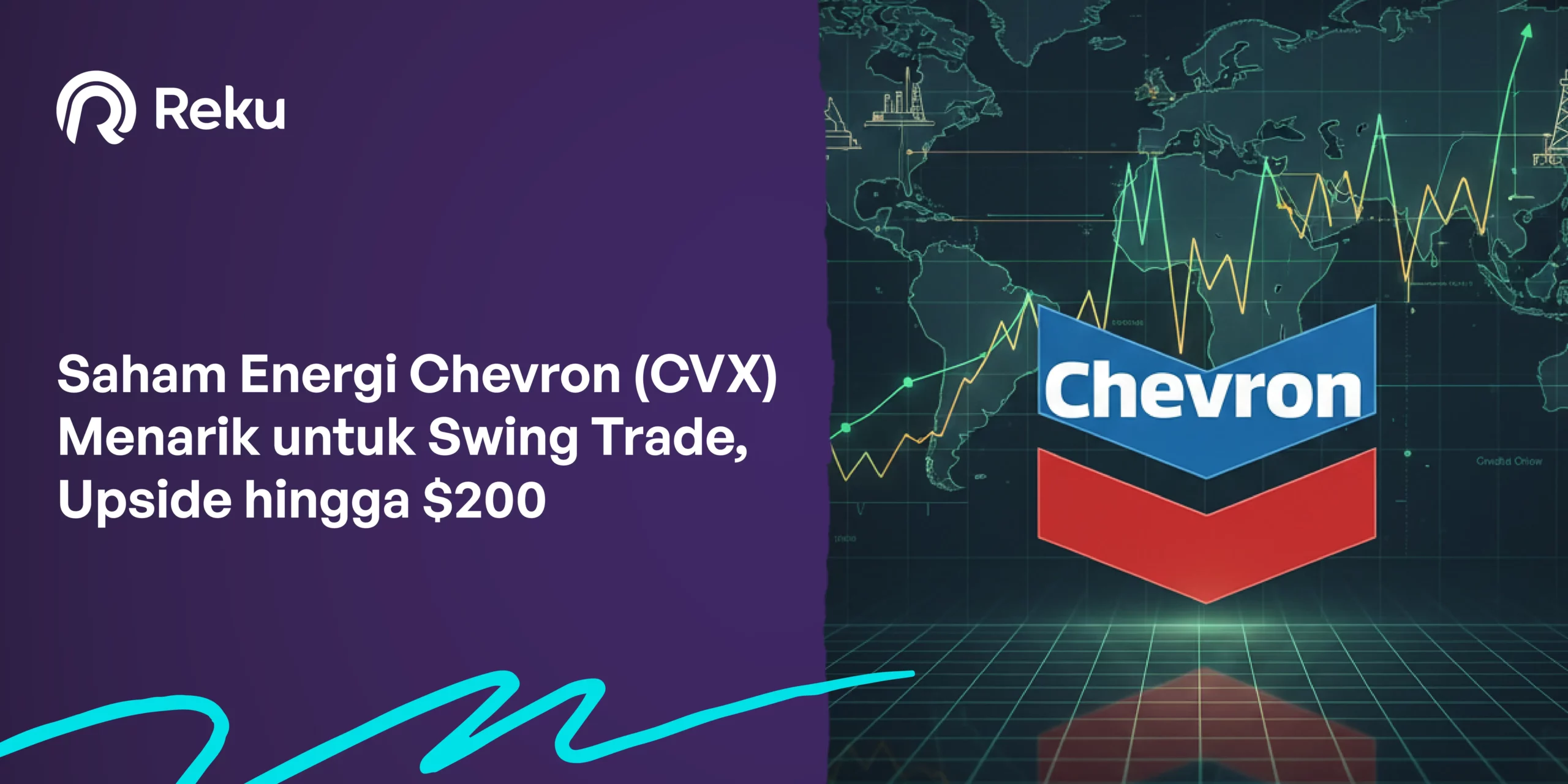 Saham Energi Chevron (CVX) Menarik untuk Swing Trade, Upside hingga $200