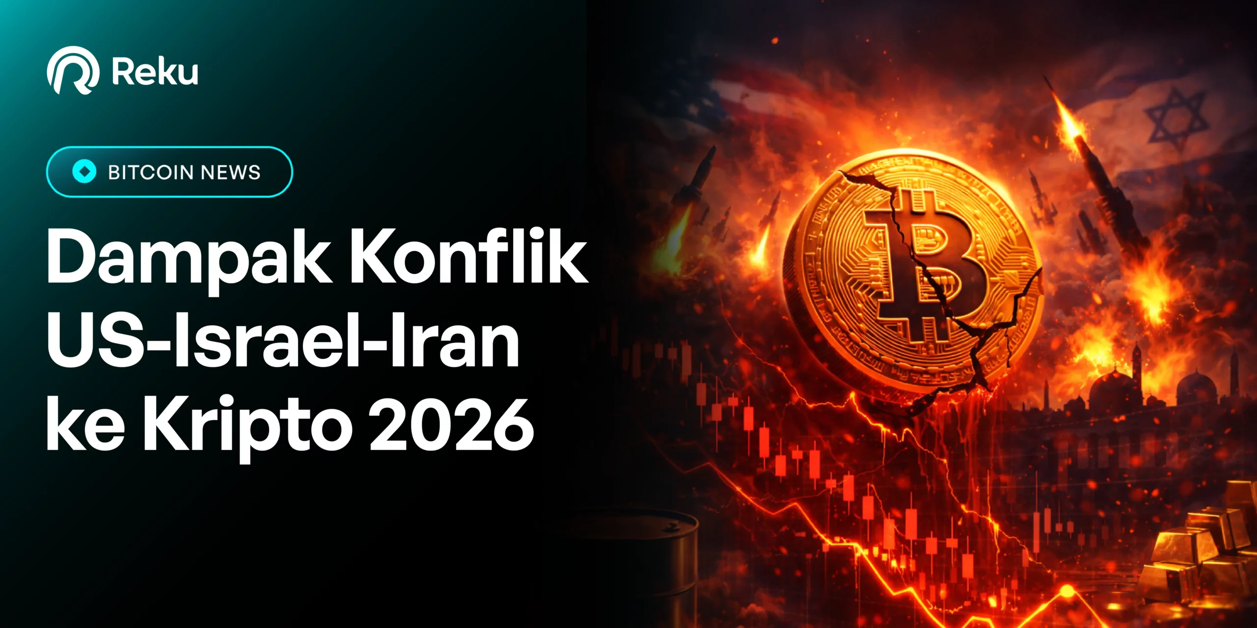 Iran Meledak, Bitcoin Anjlok, Bagaimana Nasib Pasar Kripto Kedepan?