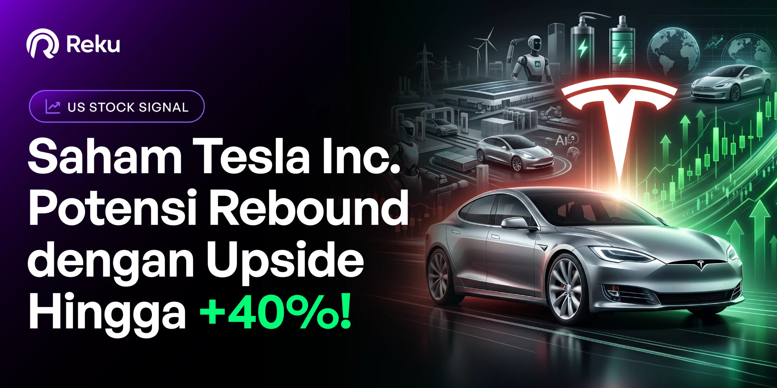 Saham Tesla Inc. Potensi Rebound dengan Upside Hingga +40%!