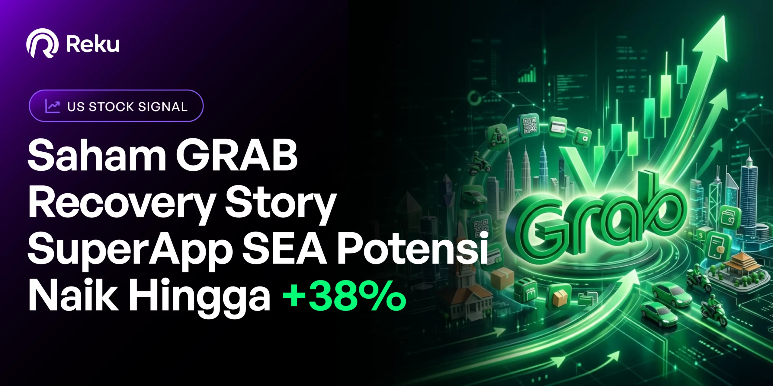 Saham GRAB: Recovery Story Super-App SEA dengan Potensi Upside Hingga +38%!