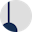 Pendle-logo